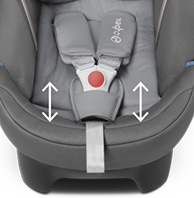 Cybex aton 5 insert