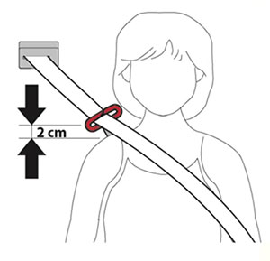 Positionnement des ceintures de sécurité Peg Perego Shuttle